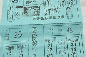 3/29福氣財報>>>六合彩參考看