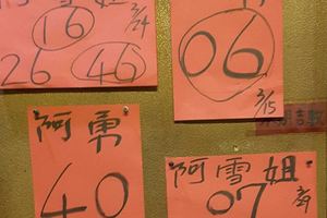 3/29神明牌~六合彩參考看