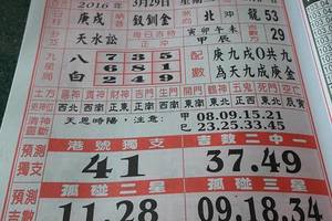 3/29聖母寶鑑~六合彩參考看