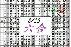 3/29六合彩版路參考看~三星碰參考>>>>祝順利開出來