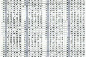 3/28今彩539開獎單~~~