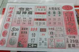 3/29台北今彩>>>參考看>>>((((祝中頭獎))))