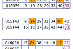 3月29日 六合彩 人生若只如初見.何事秋風悲畫扇?>>>>((((((版路參考看)))))