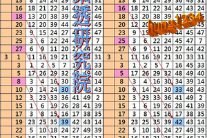 3月29日✭✨六合彩➢➢➢四期版獨碰☯✨➣➣