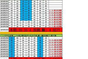 3/29日.星期二.六合彩斷尾