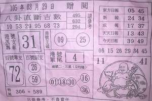 3/29八卦直斷吉數~六合彩參考看