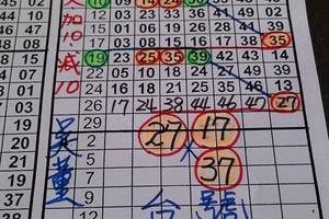 3/29六合彩版路參考看>>>台號77號參考((((祝順利開出))))