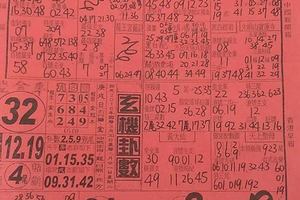 3/29真晨報~六合彩參考看