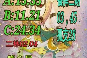 3/29~4/2茄定週牌~六合彩參考看(((((孤支28參考看)))))>>>祝中獎
