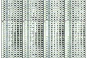 3/30(三) 今彩539開獎單