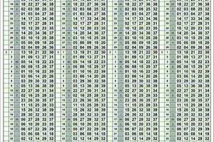 4/1今彩539開獎單