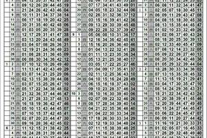 4/2六合彩開獎單~~~