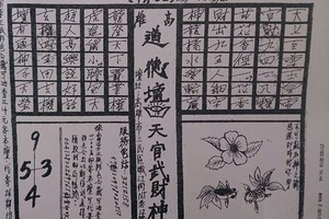 4/5道德壇天宮武財神~六合彩參考看