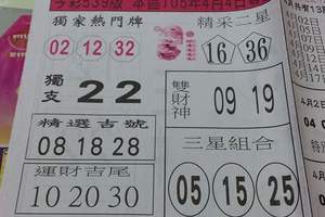 4/4今彩539>>黑鷹彩報>>台北鐵報>>娛樂報(((((祝大家恭喜發財))))))