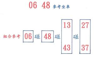 4/5六合彩參考全車06.48參考看>>>>祝大家中車車