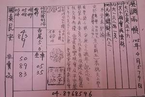 4/5聖德堂太子元帥~六合彩參考看