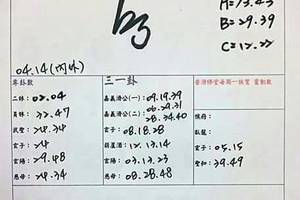 10/15石頭公靈卦~六合彩參考看看