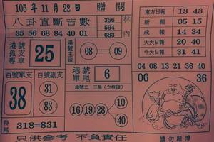 11/22八卦直斷吉數~六合彩參考看