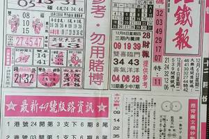 12/8台北鐵報~六合彩參考看看