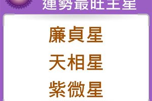 紫微14主星8月好運榜