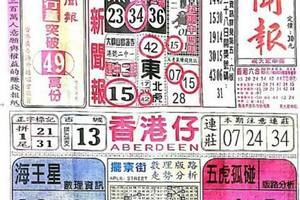 3/2中國新聞報~六合彩參考看