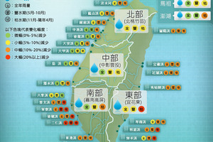 氣候變遷台灣躲不了 6大證據你不得不知