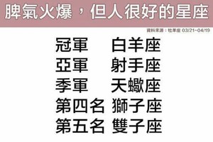脾氣火爆，但人很好的星座