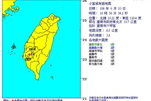 9/10號 16:56台南六甲地震規模3.8 深度僅6.5公里