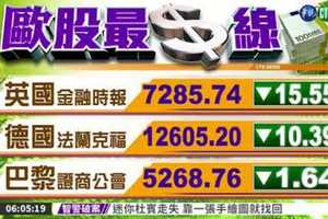 9/28國際財經最前線 歐美股市指數