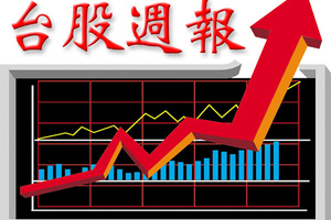 11/4 法人選股: 凌通 外資大買強攻漲停