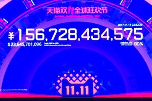 雙11剁手族狂購 天貓成交飆破1,500億人民幣