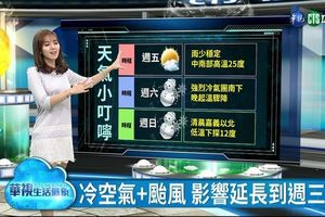 清晨玉山灑上糖霜 積雪0.5公分