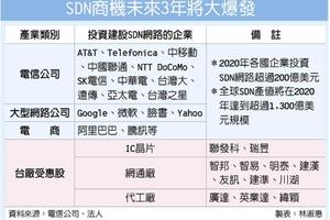 科技動脈: 5G世代 SDN網路商機大爆發