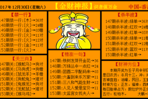 12/30六合彩: 第153期【熱門】藍財神金財神銀財神