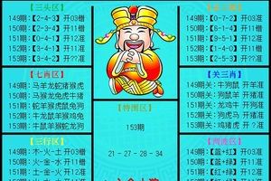 12/30六合彩: 第153期 【熱門】青財神綠財神紫財神
