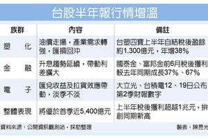 台塑四寶鳴槍 半年報行情開跑