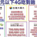 2017年九月份千元以下上網吃到飽方案懶人包