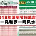  鮑一凡和羅一鳴風水師2018年清明節掃墓吉日