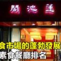 台灣素食市場的蓬勃發展，及十大素食餐廳排名