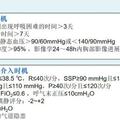 南昌大學二附院系列科普：新冠愈後如何好，康復醫學有妙招