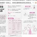 乳腺結節、乳腺增生會癌變嗎？8 個高危因素要注意