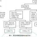 醫院常用的凝血藥，為何腦出血時卻不「常用」？醫生給出答案