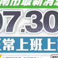 雨量未達標準 台南市明天正常上班上課