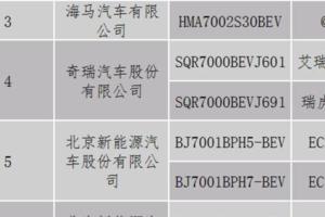 北京第4批新能源備案目錄公布北汽/東風等12款車型入選