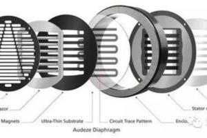 耳機選擇基礎知識之耳機的工作方式（詳細版，下）