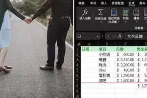 32歲男約會帳算超精　妹子收「Excel請款單」點開愣住
