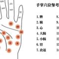 利用穴位可以調節五官病症