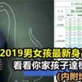 2019年男女孩最新身高標準表，看看你家孩子達標了嗎？奉上增高秘笈，讓孩子長高高