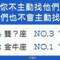 你不主動找我，我也不會主動找你的「四大星座」！真的超、被、動！