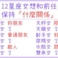 「分手，不代表斷交？」12星座女想和「前任」保持什麼關係？